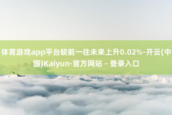 体育游戏app平台较前一往未来上升0.02%-开云(中国)Kaiyun·官方网站 - 登录入口